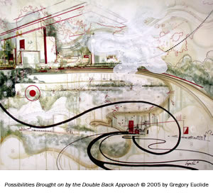 Possibilities Brought On By the Double Back Approach by Gregory Euclide